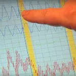 Инновации в России: разработан беспроводной детектор лжи