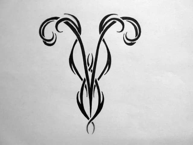 Знак зодиака - Овен (Aries)